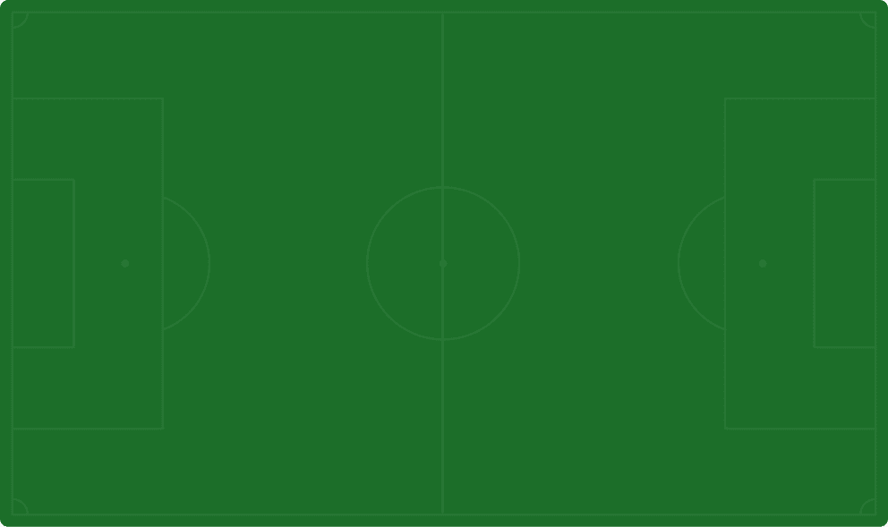 Футбольное поле